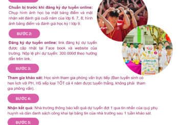 HƯỚNG DẪN QUY TRÌNH TUYỂN SINH VÀO LỚP 10 ĐỢT 1 NĂM HỌC 2026 – 2027